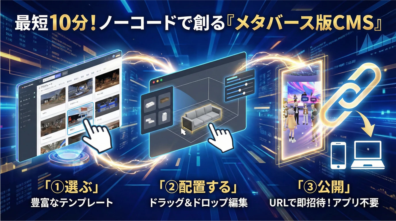 最短10分」でメタバース公開