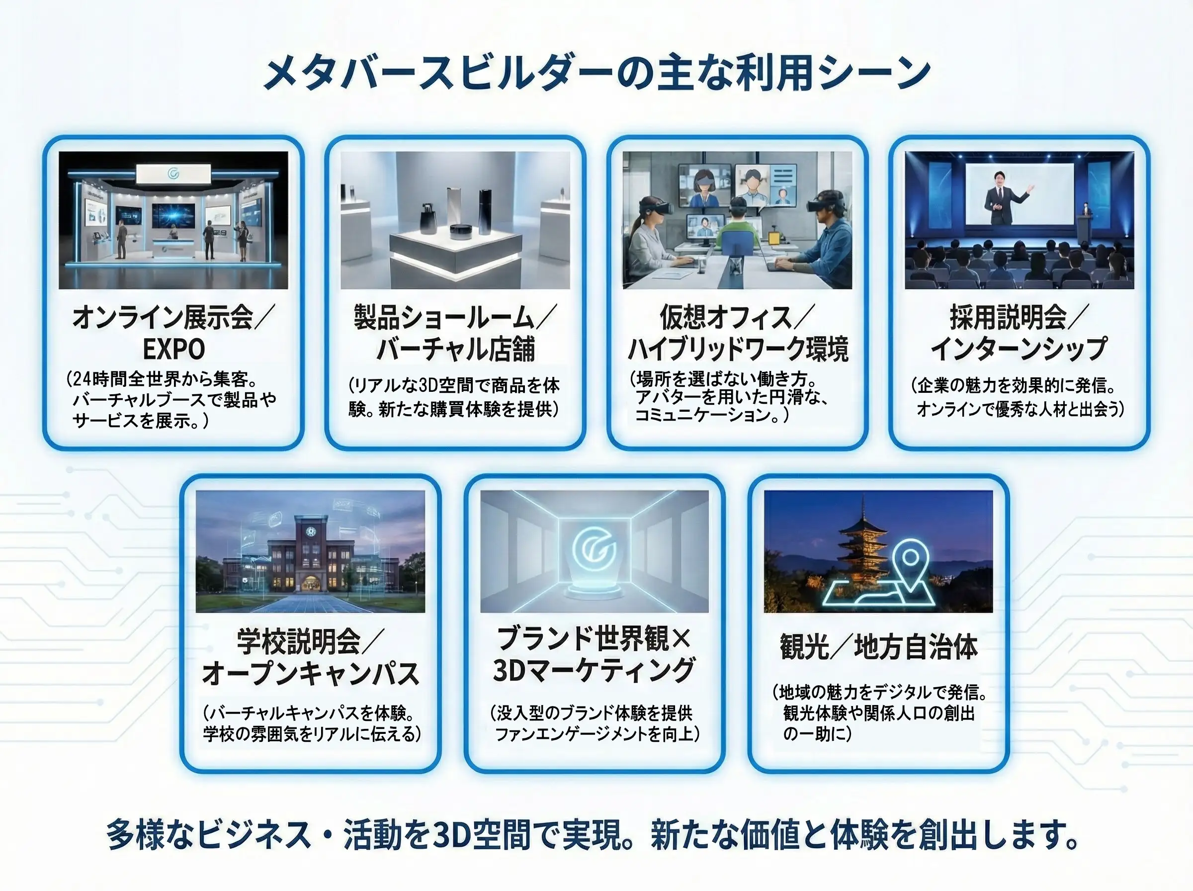 メタバースビルダーの主な利用シーン